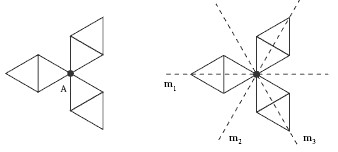 Two examples of rotational symmetry, one with three lines of reflective symmetry.