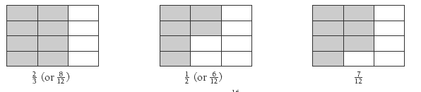 Diagrams finding fractions between numbers.