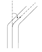 Three curved lines, one having an acute angle diagram on it. 