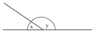 Adjacent angles on a straight line.