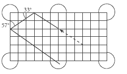 A diagram showing if the ball bounces off two cushions that are at right angles to each other, the two angles will add up to 90°.