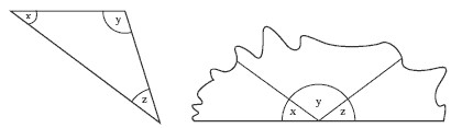 Equilateral triangle, each internal angle labelled x, y, z. Another 180 degree line with an internal angle labelled x, y, z. 