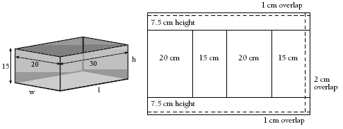 Two boxes, one 3D and one birds eye view.