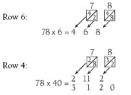 Portions of the multiplication strips being used to find the value of larger multiplication problems.