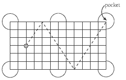 A diagram showing ball's path.