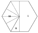 A hexagon shape divided into 7 parts.