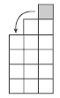 A pattern showing rows of four cubes, five cubes, and six cubes next to each other.