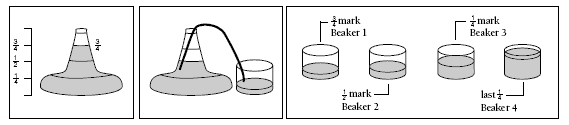 Demonstration of a method that uses siphoning to remove liquid.