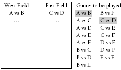 A timetablle of two teams- West field and East field.