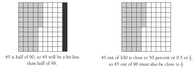 Solving a fraction problem using a hundredths grid.