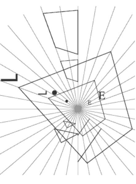 Diagram showing an explosion of shapes.