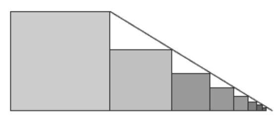 Diagram of squares lined up from large to small. 