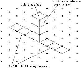 Graph that shows landing platforms from different sides.