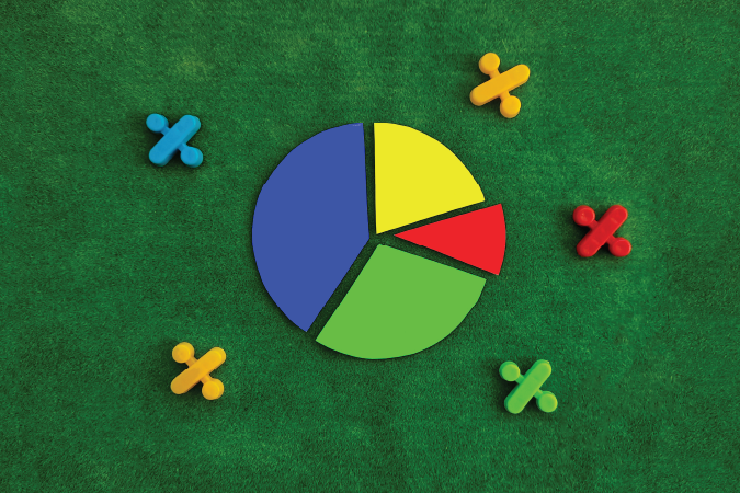 A pie chart and five division signs in green background.