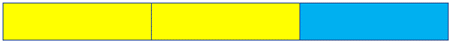 A stack of unnumbered cubes: 2/3 are yellow and 1/3 are blue.