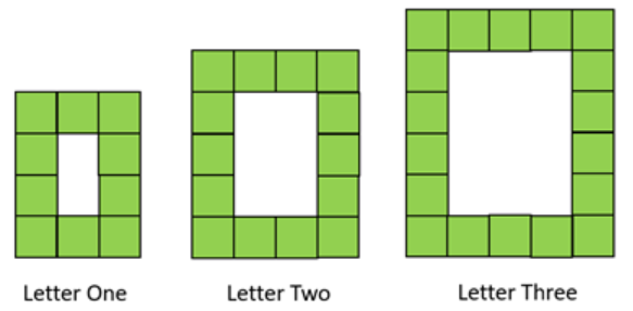 A diagram of three rectangular shape (representing the Letter O) made of 10, 14, and 18 cubes with the labels Letter One, Letter Two, and Letter Three, respectively.