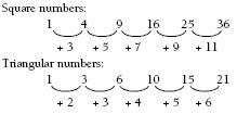 Square numbers and triangular numbers worksheet: Practice identifying and writing square and triangular numbers with this engaging worksheet.