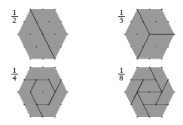 Four hexagon diagrams cut into the following fractions: 1/2, 1/3, 1/4, and 1/8.