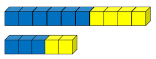 Two blue and yellow block lines with ratios of 6:4 and 3:2. 
