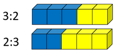 Two sets of five blue and yellow cubes representing the ratios 3:2 and 2:3.