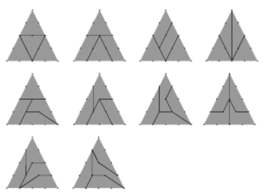 10 triangle diagrams cut into quarters 10 different ways.