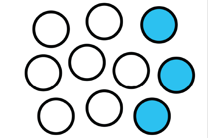 A cluster of seven white circles and three blue circles with black outlines.