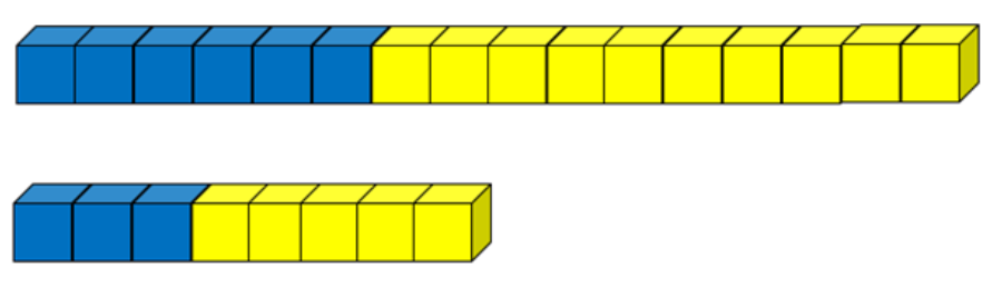 Two blue and yellow block lines with ratios of 6:10 and 3:5. 