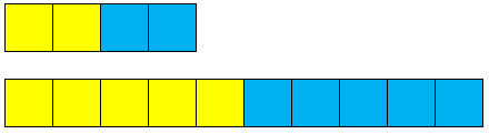 Two cube stack models, one with four and the other with 10 cubes, both split equally into blue and yellow cubes, showing 50%.