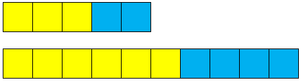 Two cube stack models, one with five and the other with 10 cubes, with both split into blue and yellow cubes to show 60%.