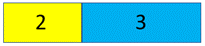 A diagram of a stack of two yellow cubes and three blue cubes with the numbers 2 in the yellow portion and 3 in the blue portion.