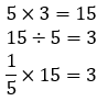 Three equations: 5 x 3 = 15, 15 / 5 = 3, 1/5 x 15 = 3.