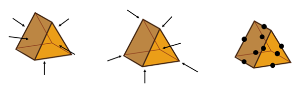 Identifying and describing properties of three-dimensional shapes
