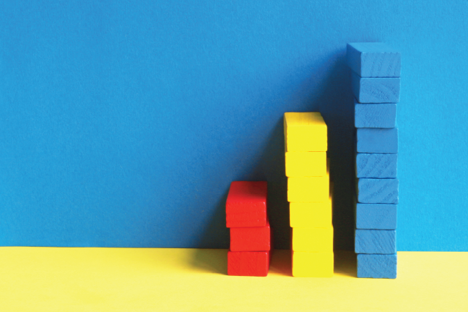 From left to right, 3 red blocks stacked against a blue wall, then 6 yellow blocks, followed by 9 blue blocks.