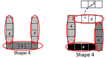 Four diagrams showing the number of squares in a pattern.