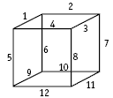 A cube with every edge labelled with the numbers 1 to 12.