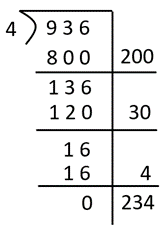 A visual representation of a ladder algorithm method for long division, for the equation 4 divided by 936.