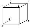 A cube with every corner labelled 1 to 8.