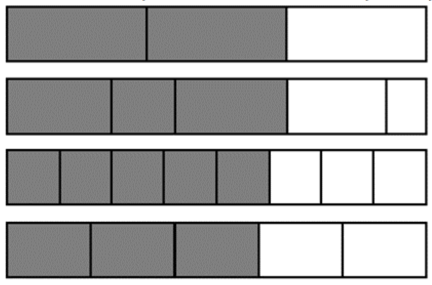 Four strips divided into unequal fractions, each equating to 2/3. 