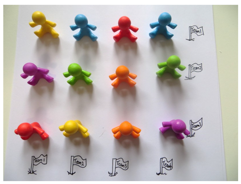 An array model of people divided into teams. 
