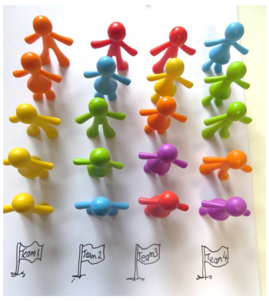 Four groups of vibrant plastic figurines consisting of five figurines standing, each group in a line in front of a pen-drawn flag.