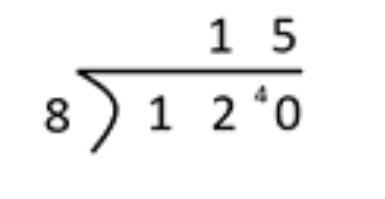 Long division equation form of 120/8 = 15.