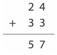 A long addition equation of 24 + 33 = 57. 