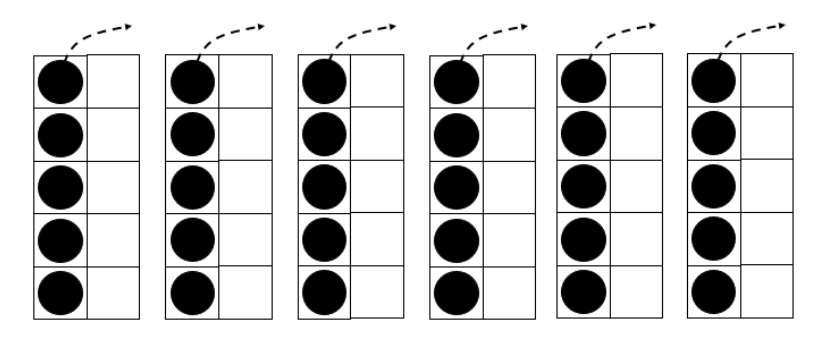 Six 5-dot tens frames. Arrows indicate that one dot will be removed from each frame to create six 4-dot frames.