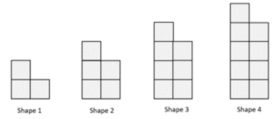 Four tower shapes of squares labelled Shape 1, Shape 2, Shape 3, and Shape 4. Each shape is two squares wide with a height that is equal to the shape number plus one square on the top-left side.