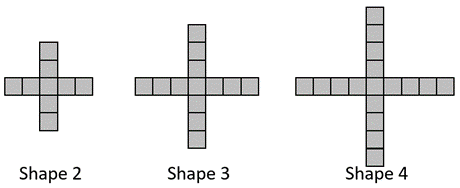 Three cross shapes of squares in different sizes.