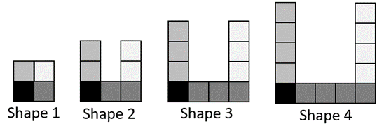 Four different patterns shaded. 