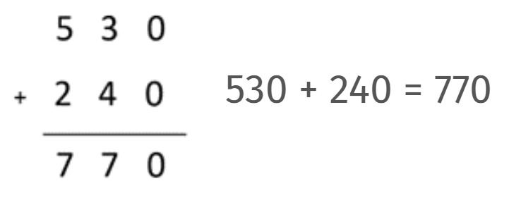 Image of a vertical written algorithm recording 530 + 240 = 770.