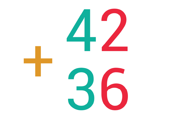 Colorful number with digits 42 and 36 and a plus sign adding 42 and 36.