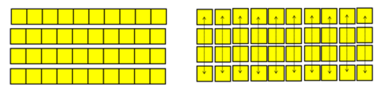 40 yellow connecting cubes.