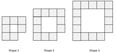 Three examples of square tiles which are Shape 1, Shape 2, and Shape 3.
